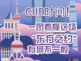 CIIE時(shí)間！一圖看懂這場(chǎng)“東方之約”有何不一般