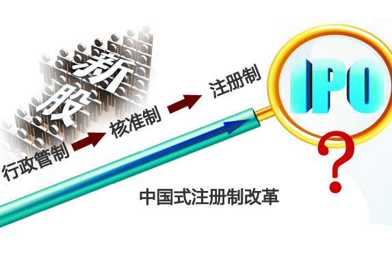 證券法一審，投資者最該關(guān)注的十件事兒