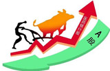 春節(jié)前后股市行情不一 如何布局春節(jié)行情？
