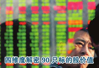 轉(zhuǎn)融券今正式啟動 四維度解密90只標(biāo)的股價值