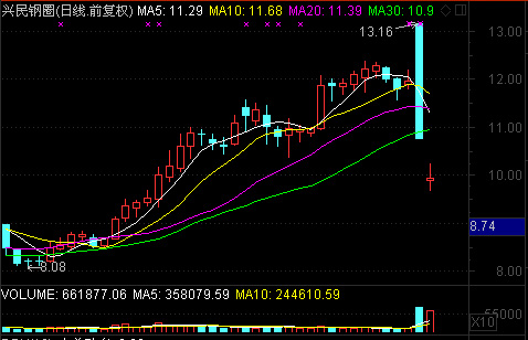 &ldquo;自愿&rdquo;的烏龍？