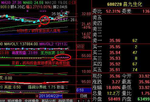 姚偉彪與&ldquo;姚偉龍&rdquo;是啥關(guān)系？