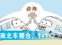 南北車(chē)整合，1+1>2？