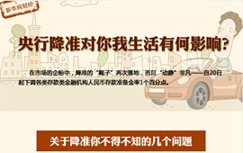 央行降準(zhǔn)對你我生活有何影響？