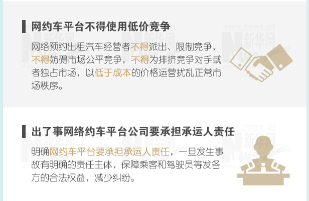劃重點(diǎn) | 網(wǎng)約車&ldquo;合法化&rdquo;了