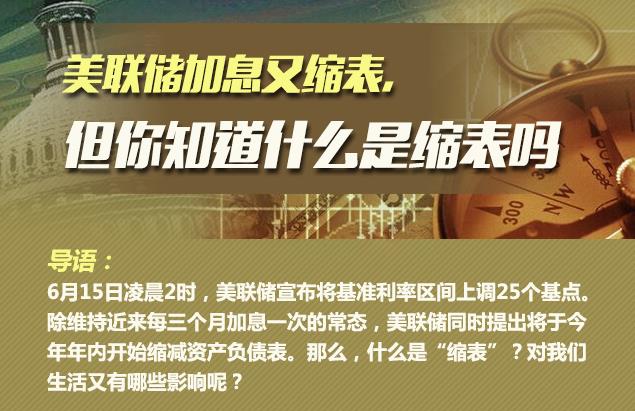 你知道什么是縮表嗎？