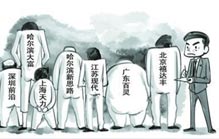 大富投資等操縱市場牟利近3千萬