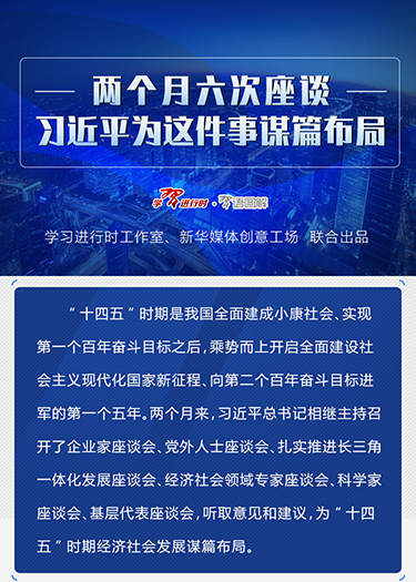 兩個(gè)月六次座談，習(xí)近平為這件事謀篇布局