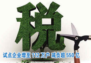 “營改增”試點企業(yè)增至112萬戶 減負超550億