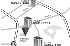 去年地塊折合樓面價(jià)超3萬創(chuàng)新高