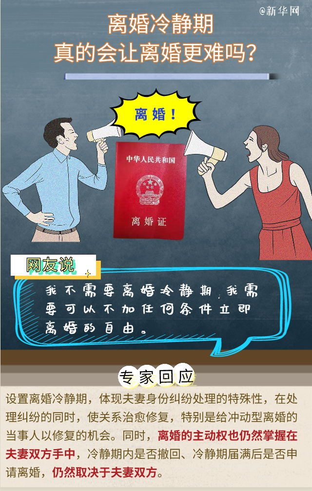 對“離婚冷靜期”還有疑問？專家回應(yīng)六大關(guān)切！