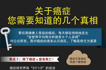 關(guān)于癌癥，您需要知道的幾個(gè)真相