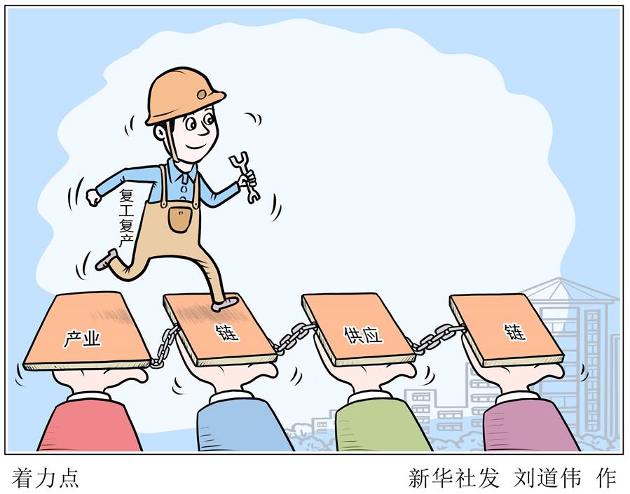 （圖表&middot;漫畫）［新華時評&middot;六保怎么保］著力點(diǎn)