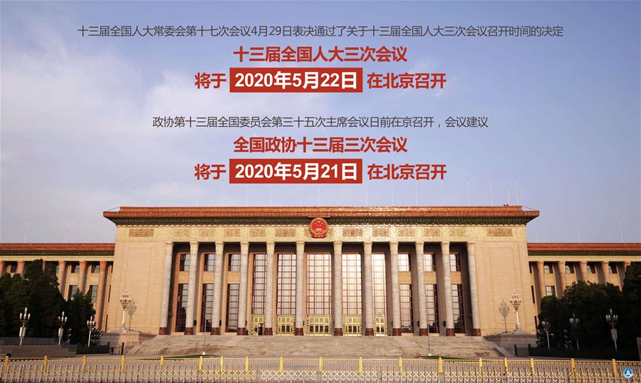 （圖表·海報）［兩會］來了！全國兩會召開時間（2）