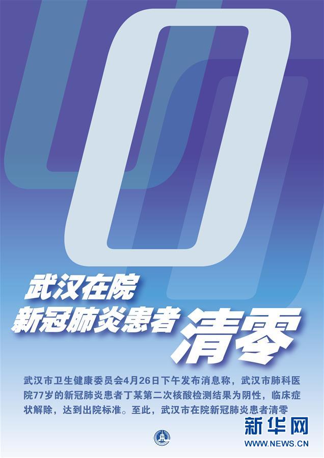 （新華全媒頭條·圖文互動）（7）“始終把人民群眾生命安全和身體健康放在第一位”——中國抗疫彰顯“生命至上、人民至上”理念