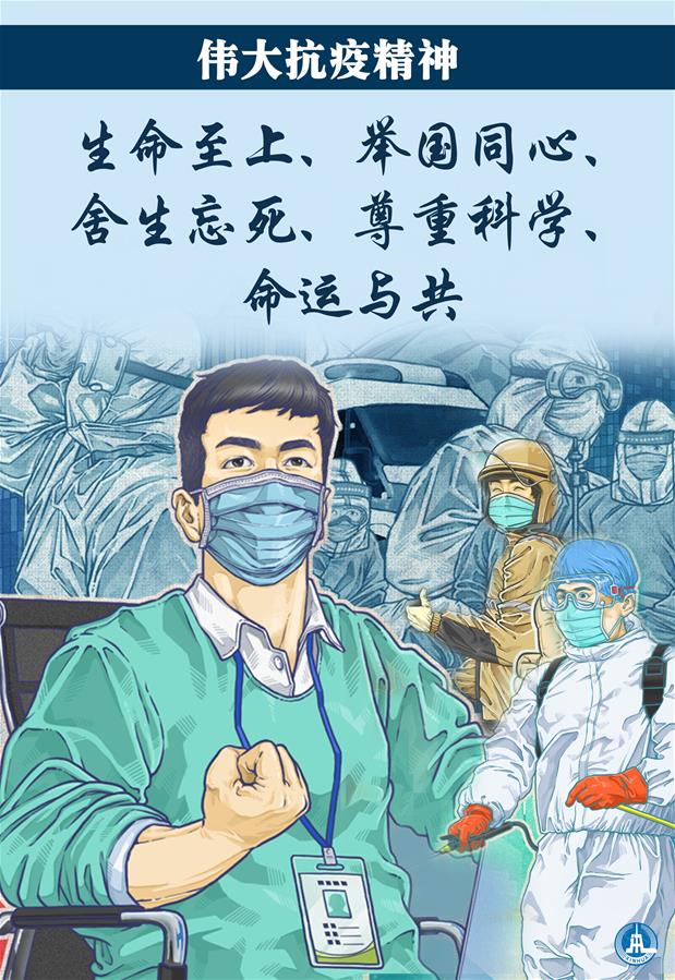 （圖表·海報）［時政］偉大抗疫精神：生命至上、舉國同心、舍生忘死、尊重科學(xué)、命運與共