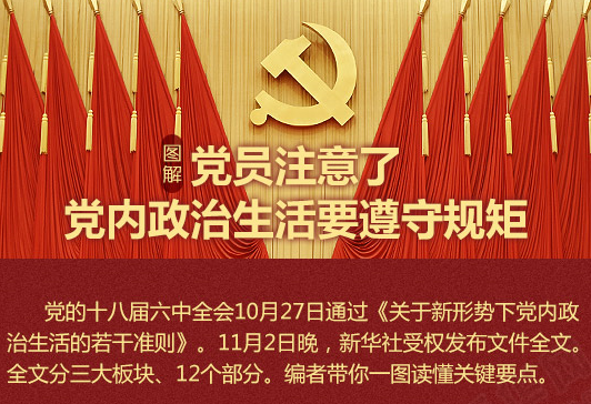 圖解：共產(chǎn)黨員注意了，黨內(nèi)政治生活要遵守這些規(guī)定