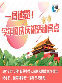 一圖速覽！今年國(guó)慶慶?；顒?dòng)亮點(diǎn)