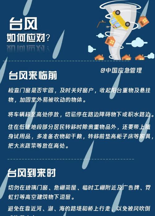 臺(tái)風(fēng)如何應(yīng)對(duì)？