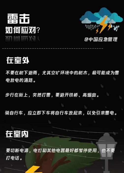 雷擊如何應(yīng)對(duì)？