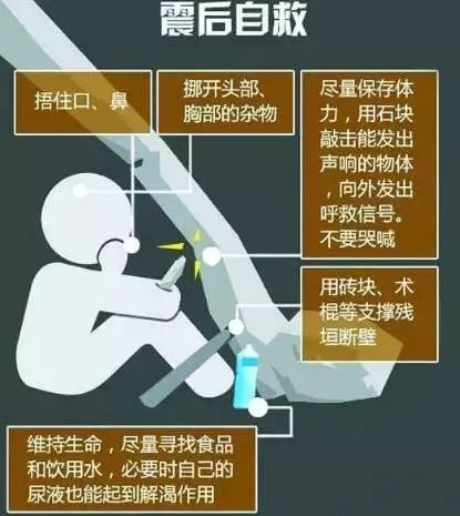 記住這些知識(shí) 關(guān)鍵時(shí)刻能救命！