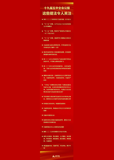 十九屆五中全會(huì)公報(bào)中，這些提法令人關(guān)注