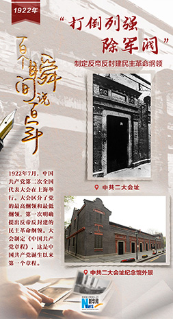 1922，“打倒列強(qiáng)，除軍閥”