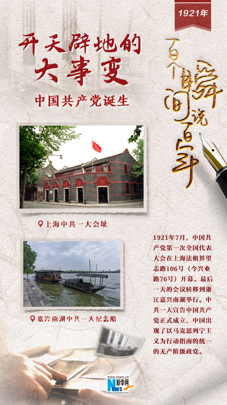 1921，開天辟地的大事變
