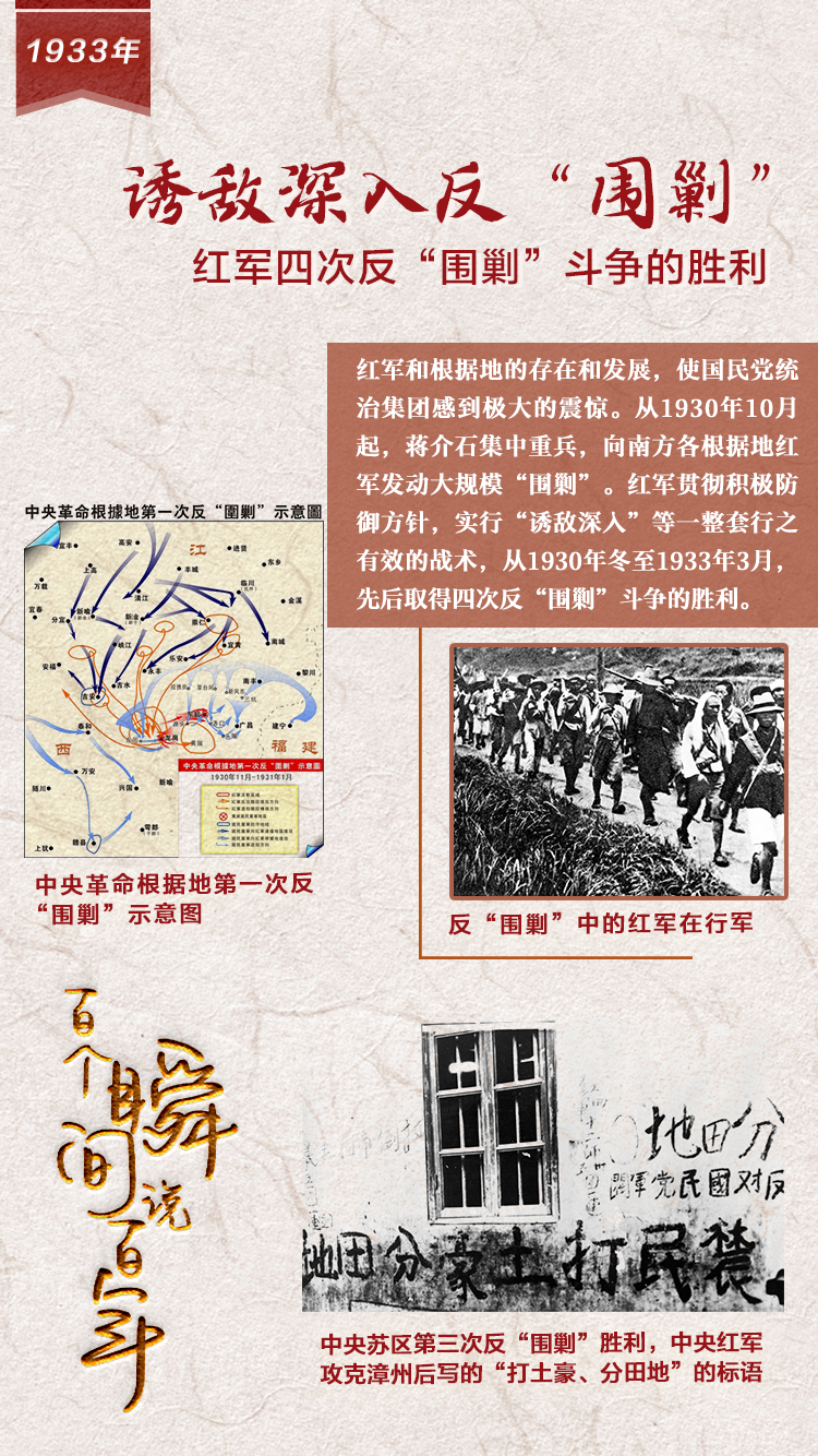 1933，誘敵深入反“圍剿”