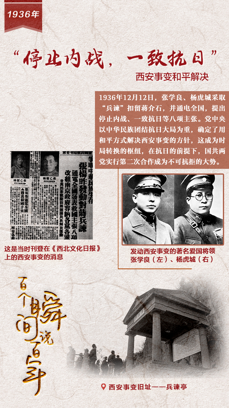 1936，“停止內(nèi)戰(zhàn)，一致抗日”