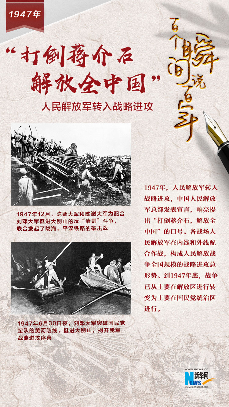 1947，“打倒蔣介石，解放全中國”