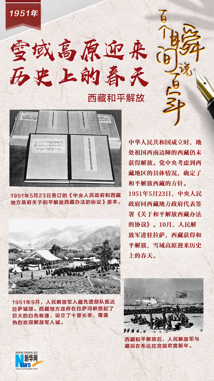 1951，雪域高原迎來歷史上的春天