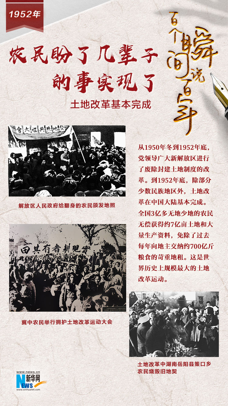 1952，農(nóng)民盼了幾輩子的事實現(xiàn)了