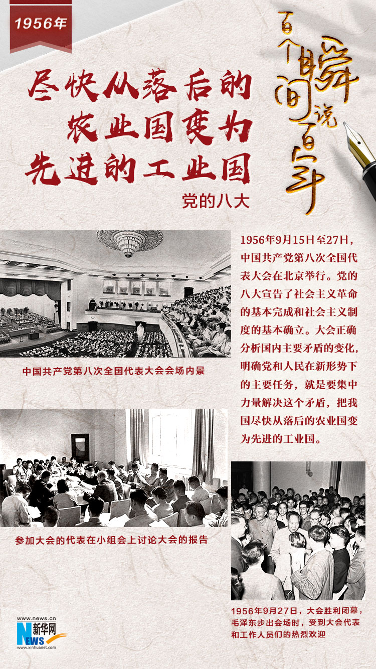 1956，盡快從落后的農(nóng)業(yè)國變?yōu)橄冗M(jìn)的工業(yè)國