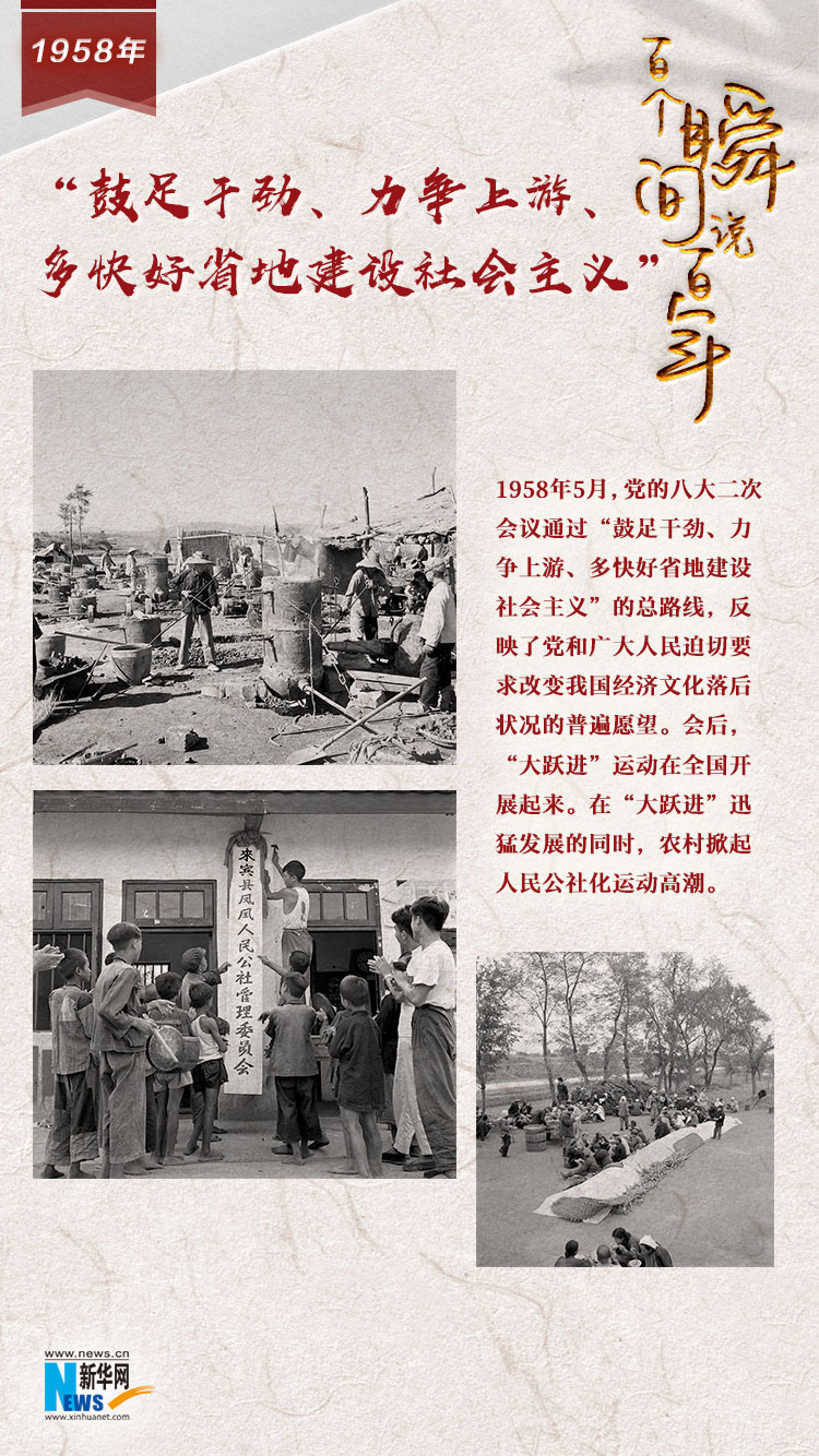 1958，“鼓足干勁、力爭上游、多快好省地建設(shè)社會主義”