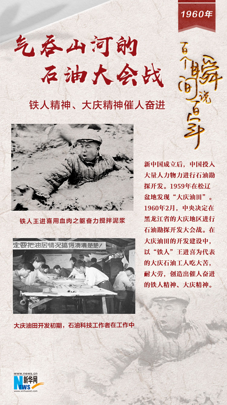 1960，氣吞山河的石油大會戰(zhàn)