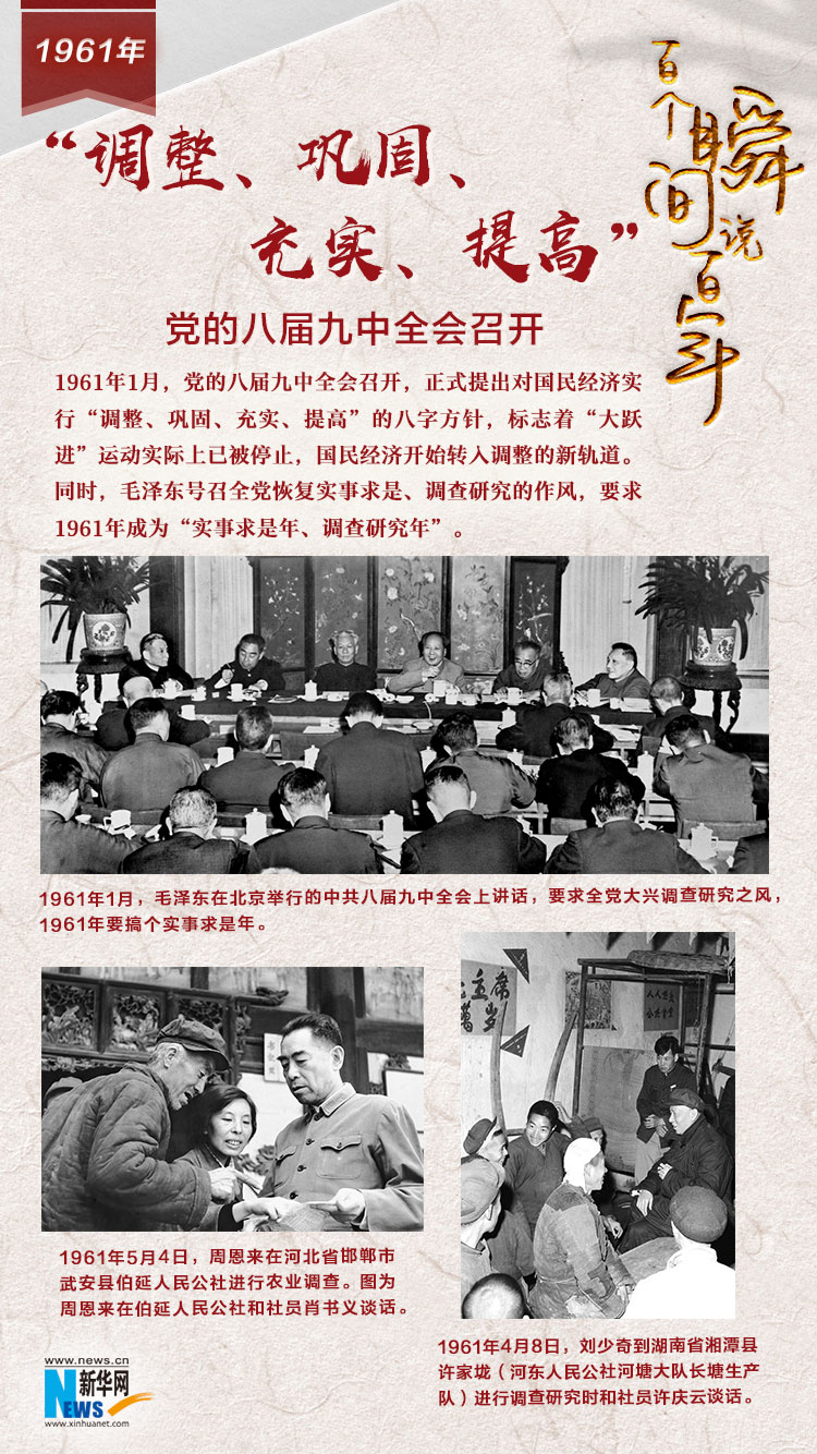 1961，“調(diào)整、鞏固、充實、提高”