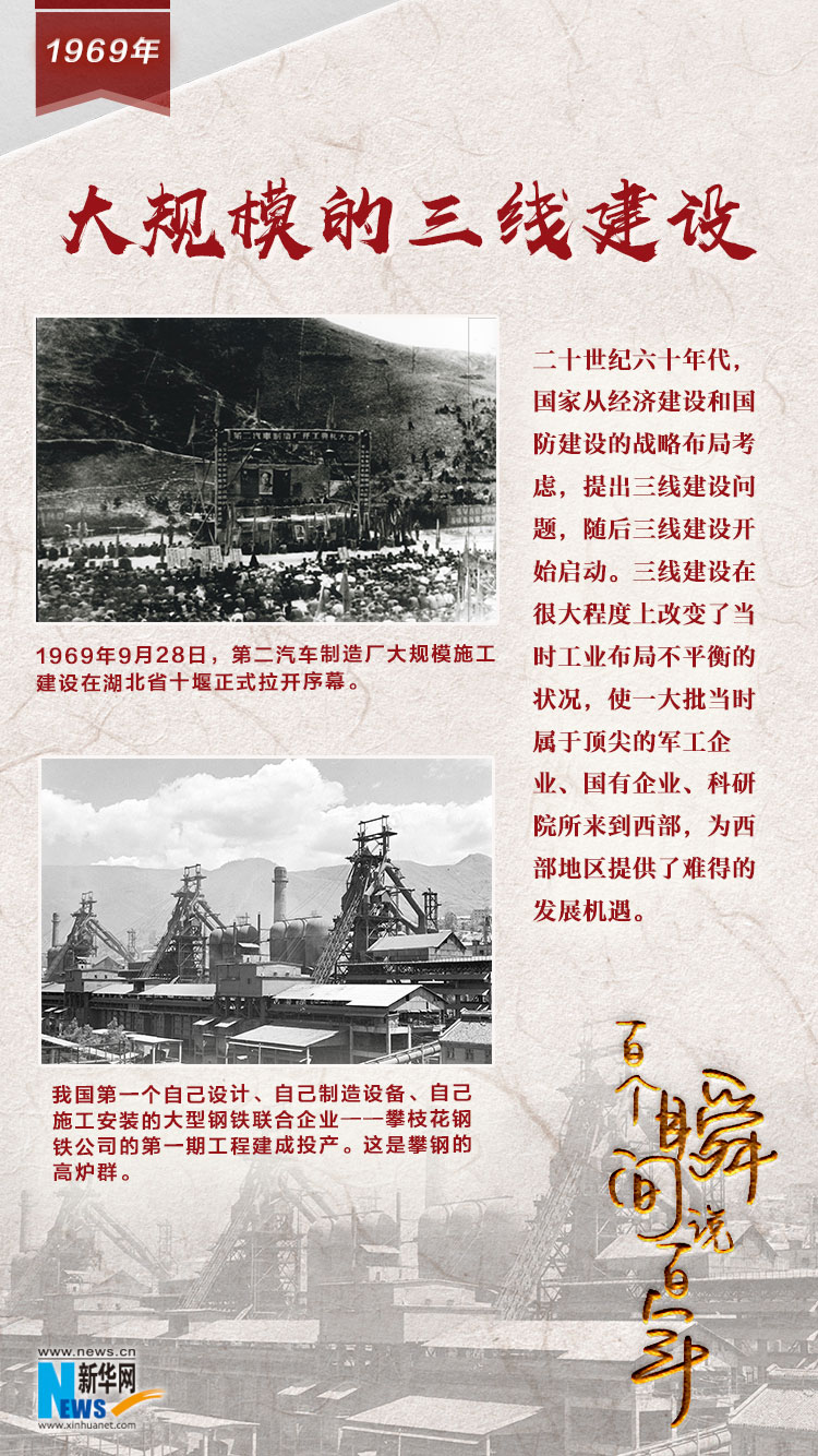 1969，大規(guī)模的三線建設(shè)