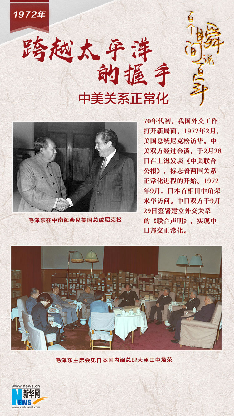 1972，跨越太平洋的握手