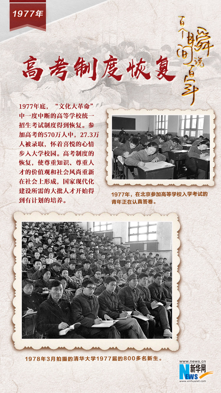 1977，高考制度恢復(fù)