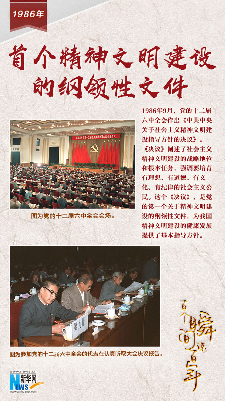 1986，首個精神文明建設(shè)的綱領(lǐng)性文件