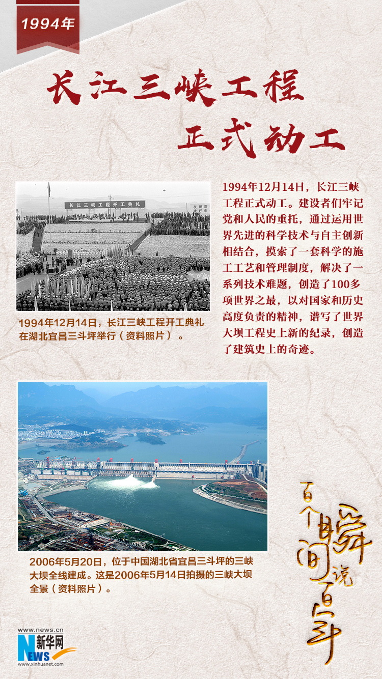 1994，長江三峽工程正式動工