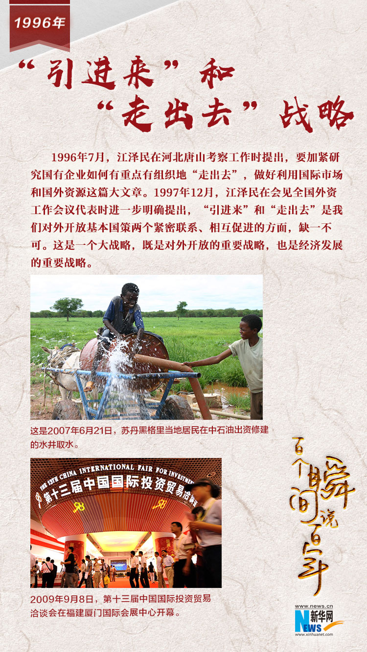 1996，“引進(jìn)來”和“走出去”戰(zhàn)略