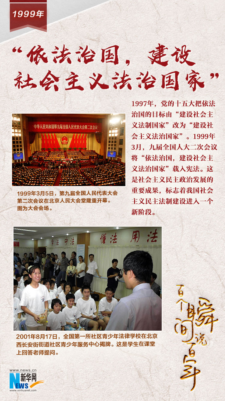 1999，“依法治國，建設(shè)社會主義法治國家”