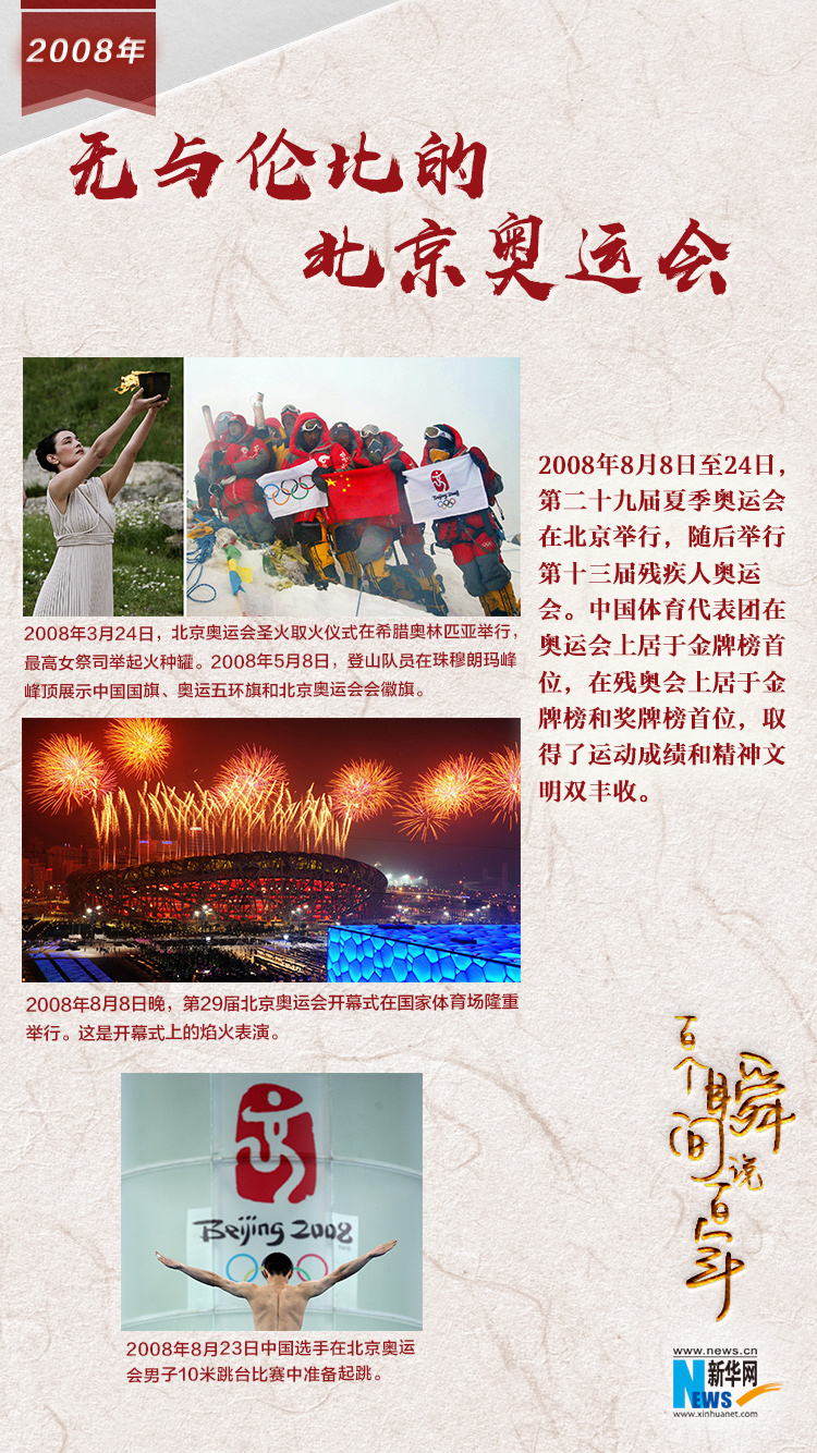 2008，無與倫比的北京奧運會
