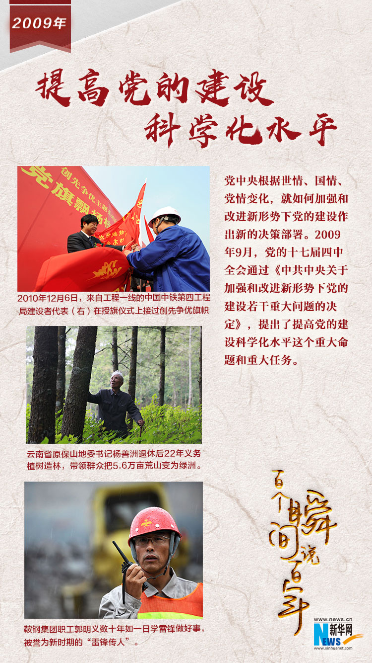 2009，提高黨的建設(shè)科學(xué)化水平