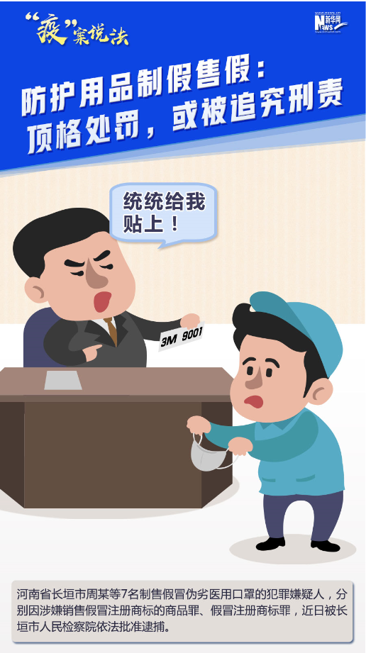 【&ldquo;疫&rdquo;案說法】防護(hù)用品制假售假：頂格處罰，或被追究刑責(zé)！