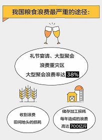 它們的3萬多小時，只在你的一念之間！