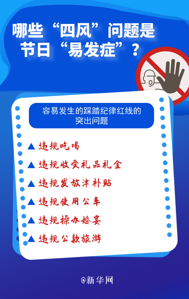 哪些“四風”問題是節(jié)日“易發(fā)癥”？