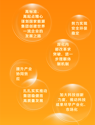 國家能源集團(tuán)：加快改革融合，推動高質(zhì)量發(fā)展